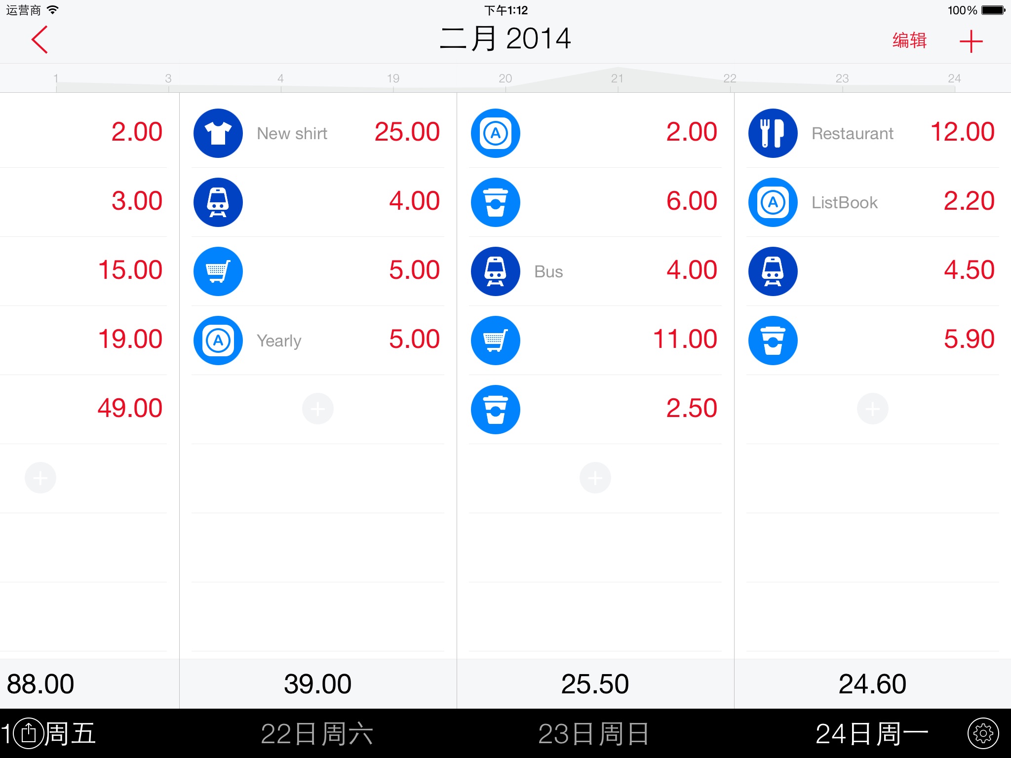 Next for iPad - Expenses screenshot 3