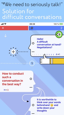 inSet — handy diagramming toolset: Goals, Projects & Conversationsのおすすめ画像7