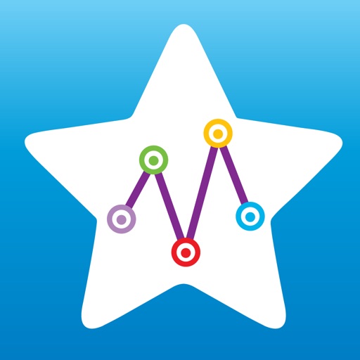 Moodtrack Social Diary iOS App