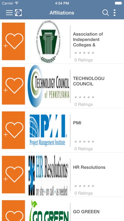 CREDO Technology Solutions