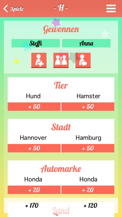 Stadt Land Fluss Multiplayer Stadt Land Fluss Multiplayer