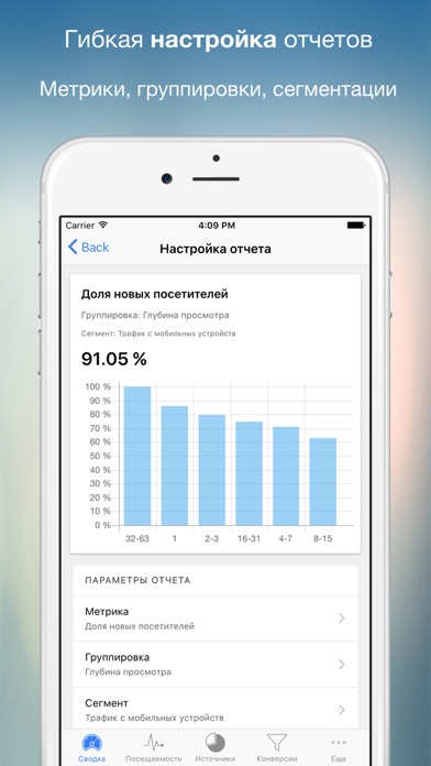 Ya.Analytics - Статистикаのおすすめ画像2