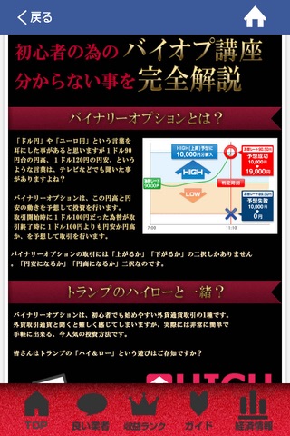 バイナリーオプション業者評判悪評情報まとめ screenshot 3