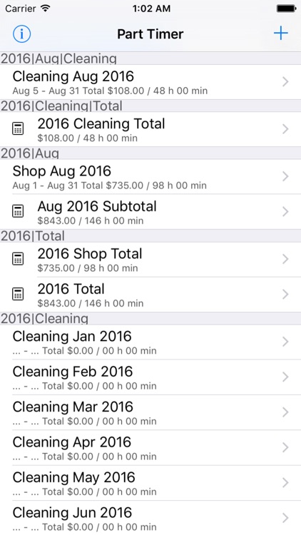 Part Timer - Salary calculation