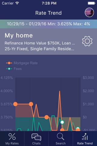 APPROV - Mortgage Rate Monitor screenshot 4