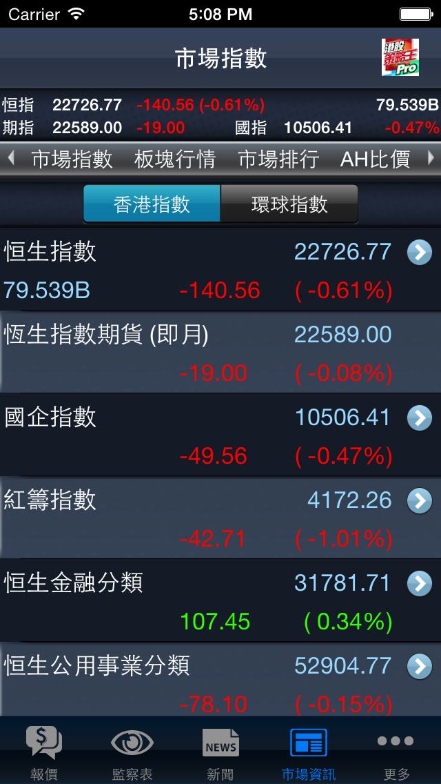Screenshot #3 pour 策略王報價機