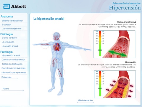 Atlas Hipertension Abbott Gt Hn screenshot 3