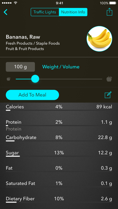 Traffic Light Calorie Counter & Food Guideのおすすめ画像5