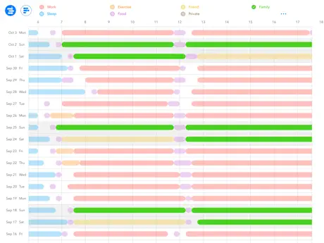 24H - Hours Tracker for Work, Sleep Cycle Analysis