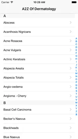 Game screenshot A2Z of Dermatology mod apk