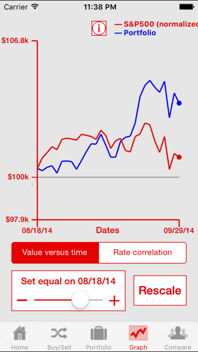 How to cancel & delete Beat the Stock Market from iphone & ipad 1