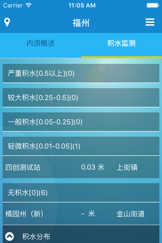 内涝预警 screenshot 2