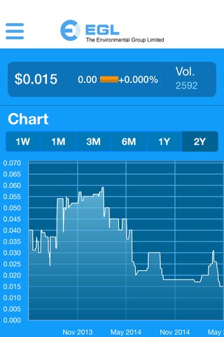 The Environmental Group Limited (EGL) Investor Relations Mobile App screenshot 3