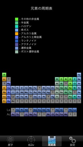 原子核のおすすめ画像5