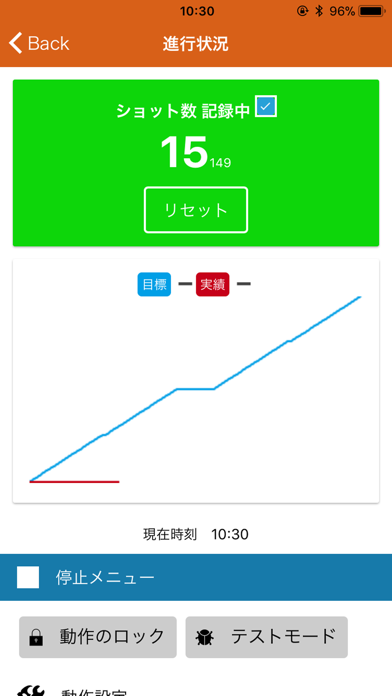 生産性見え太君のおすすめ画像2