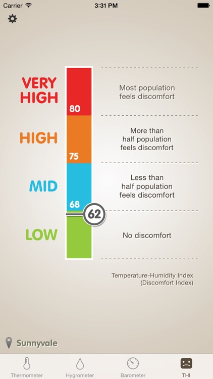 Thermo-Hygrometer (Barometer, Feels Like, THI) screenshot-3