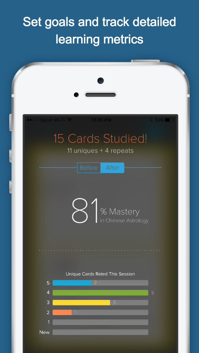 Learn Astrology and the Zodiac