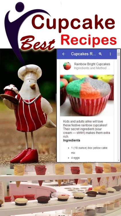 Best Cupcake Recipe Ideas