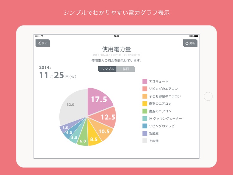 [初期版] 三菱HEMS (HM-ST03 タブレット用) screenshot-3