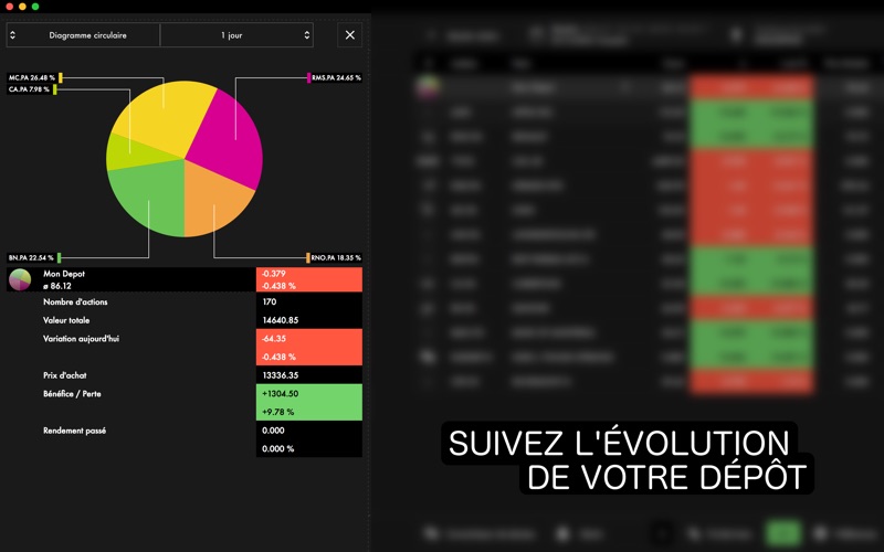 Screenshot #3 pour Market Junkie