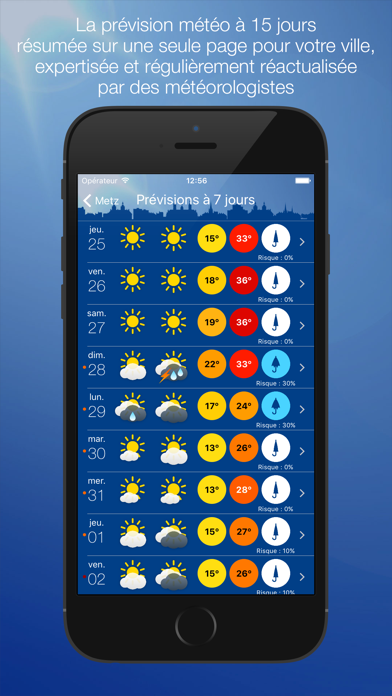 Screenshot #2 pour Météo Metz