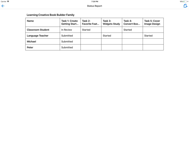 Creative Book Classroom screenshot-7