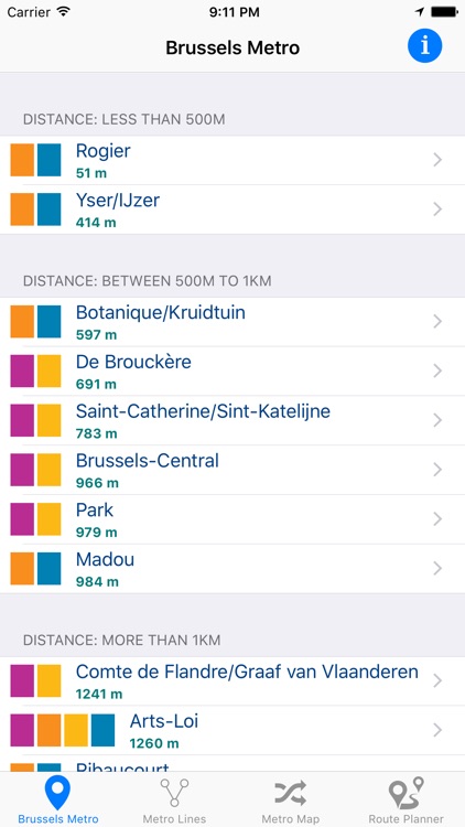 Brussels Metro