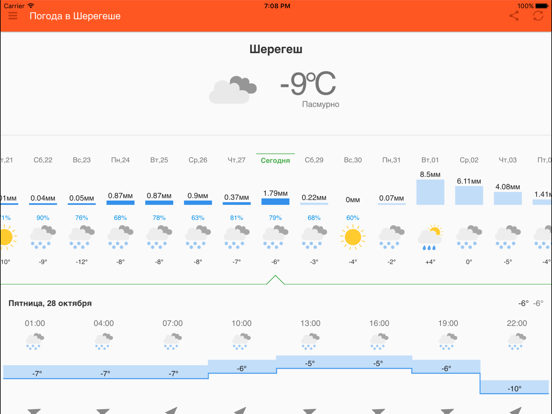Screenshot #5 pour Шерегеш - горнолыжный курорт