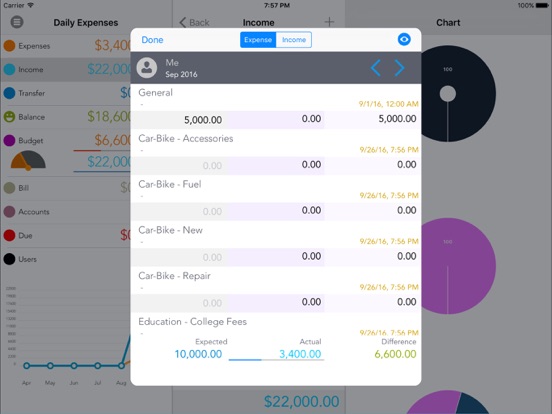 Daily Expenses -Pocket Edition iPad screenshot 4 - Finance app