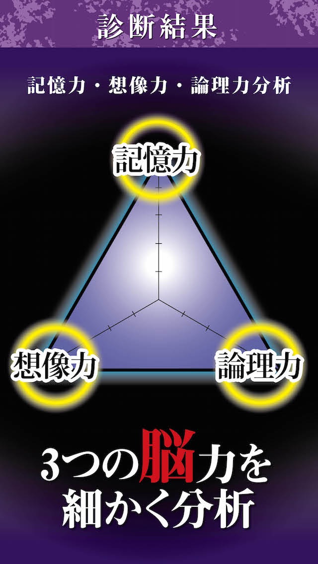 脳年齢診断＋脳を鍛えるパズルのおすすめ画像2