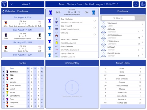 French Football League 1 2014-2015 - Match Centre screenshot 2