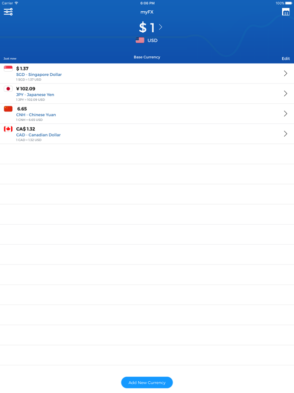 Screenshot #4 pour myFX
