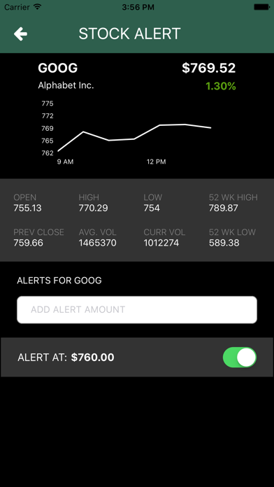 Screenshot #2 pour Stock Alert Free