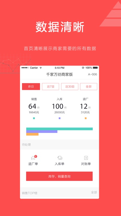 千家万纺-商家版