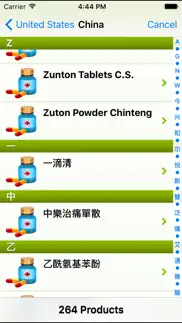 convert drugs pro iPhone Captures Décran 3