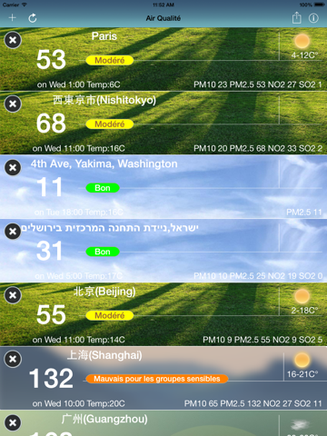 Screenshot #4 pour iAirQuality-Pollution de air