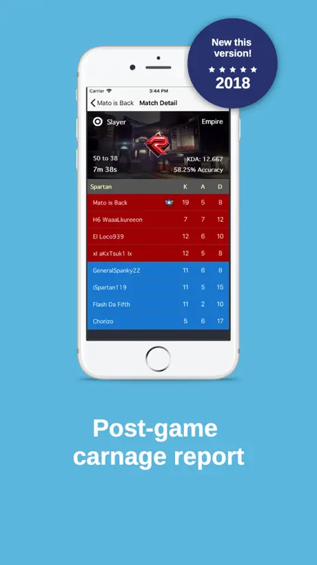 Arena Stats for Halo 5