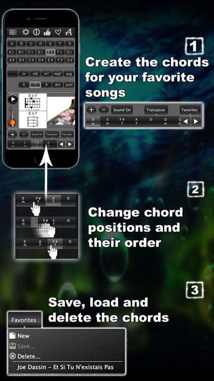120 Mandolin Chords