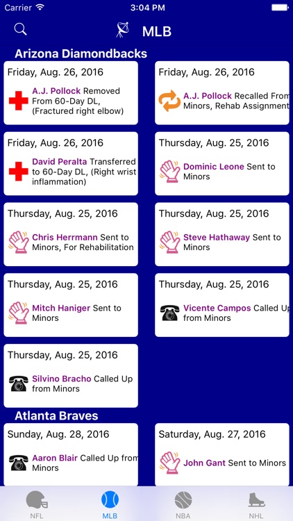 Sports Wire Transactions