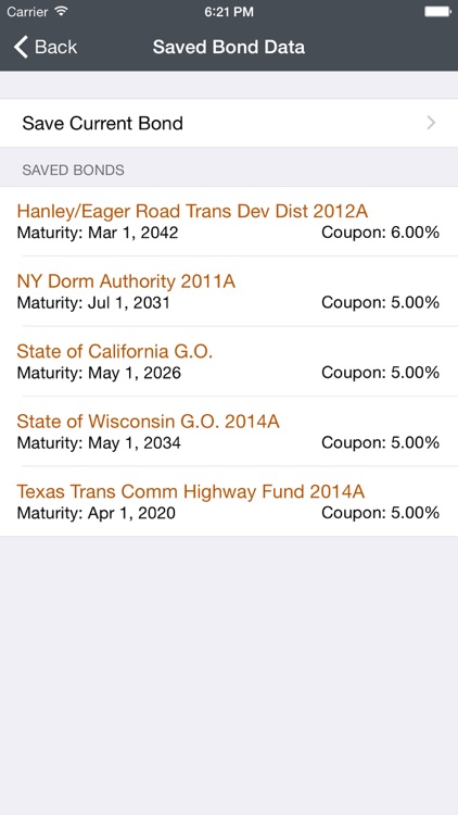 Municipal Bond Pricing