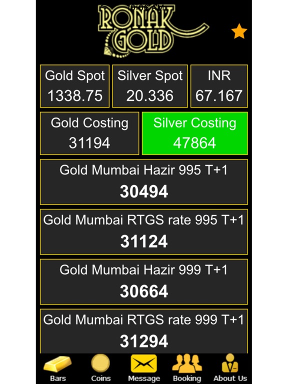 Ronak Gold Bullion Live Rates Price Drops Screenshot 1 For Ronak Gold Bullion Live Rates