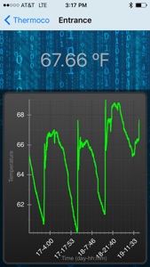 Thermoco - Smart Thermometer & Recorder screenshot #1 for iPhone