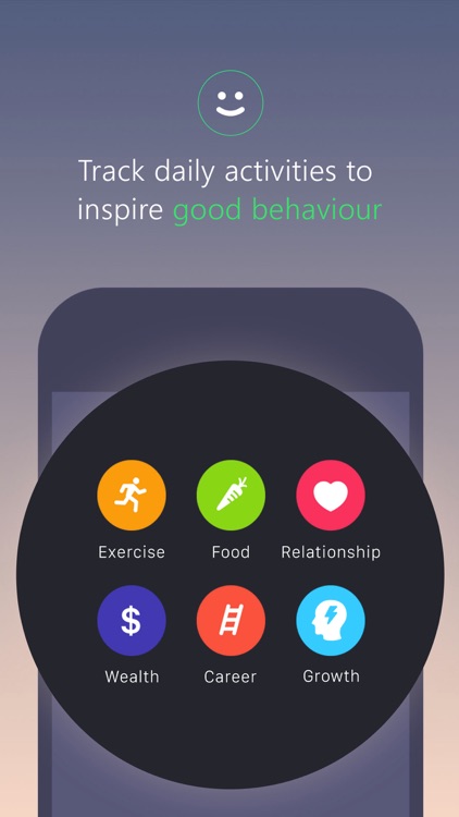 Alpha - Daily growth journal