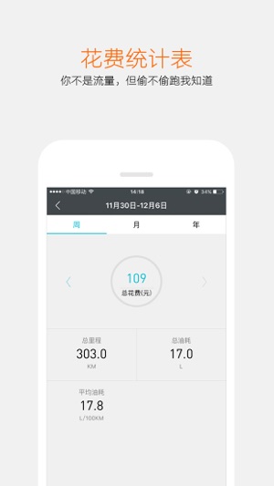 NeekinOBD(圖4)-速報App