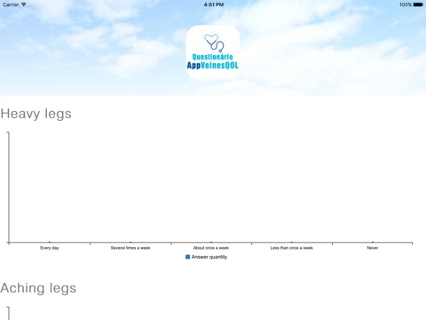 QOL VEINES-Sym ENG - PRO screenshot 4