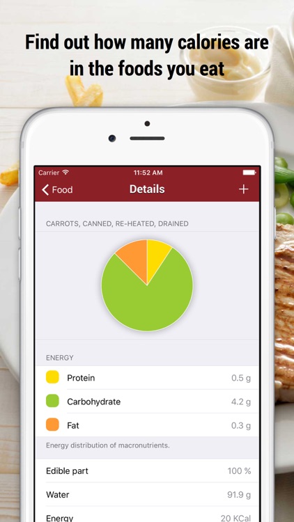 iFood Lite: Calorie Counter