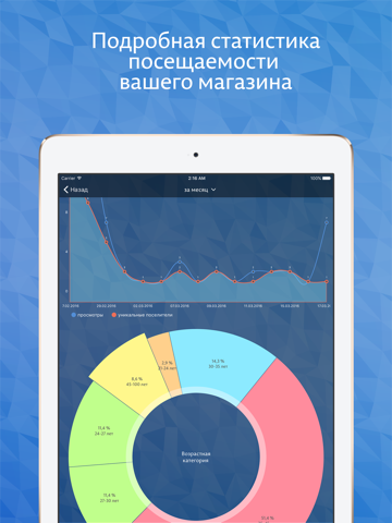 VKShopping iPad screenshot