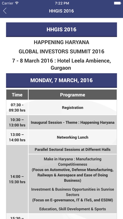 Happening Haryana GIS 2016