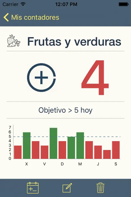 Contadores 2