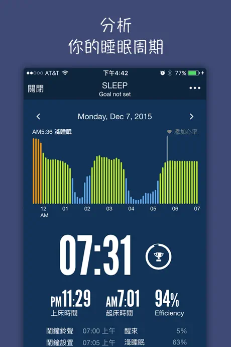 睡觉时间+: − 睡眠周期追踪